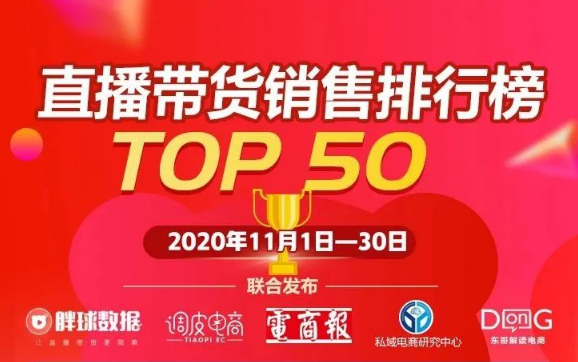 11ֱTOP50񵥣ֳԱ